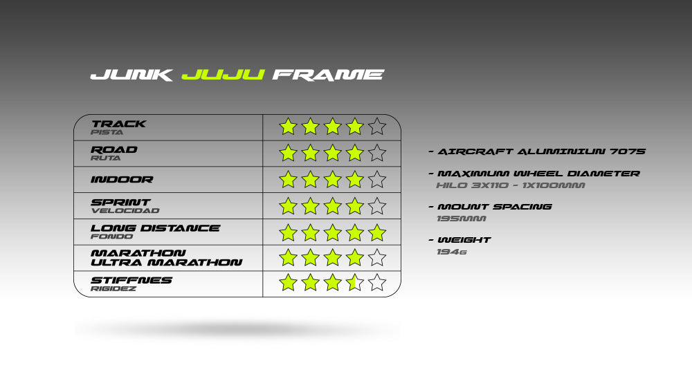Junk Juju HiLo 3X110 - 1X100mm
