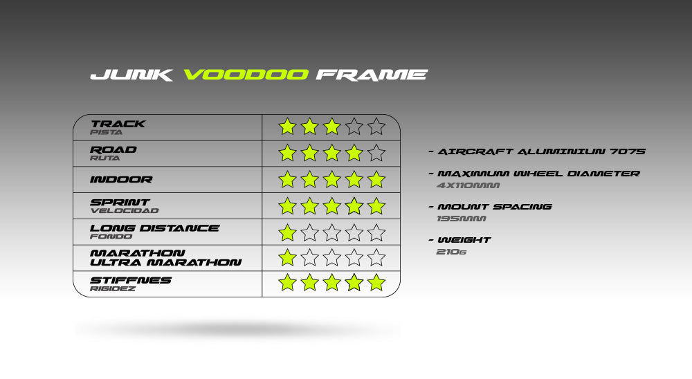 Junk Voodoo 4x110MM